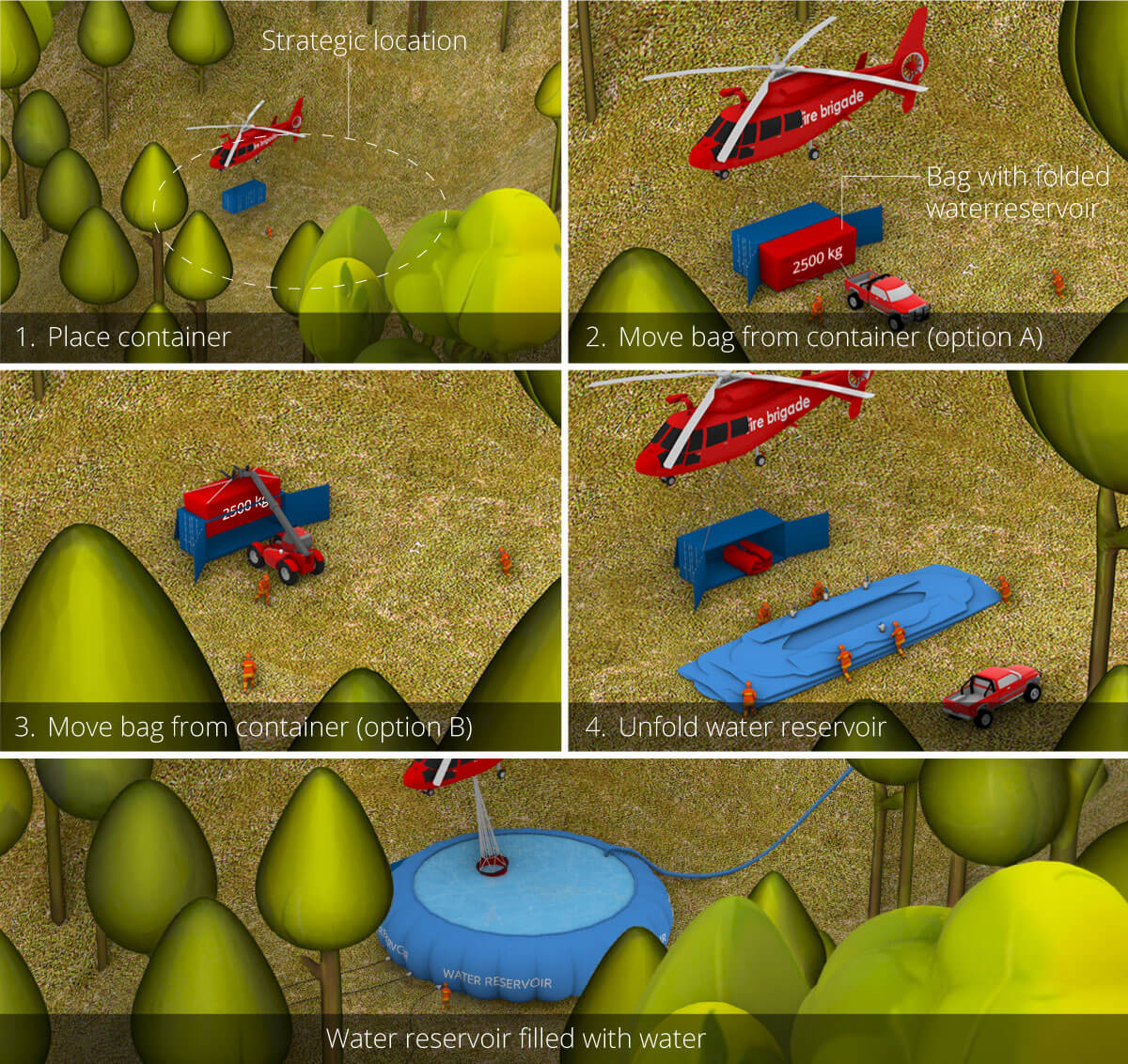 Mobil vanntank for oppsamling av forurenset eller forurenset vann