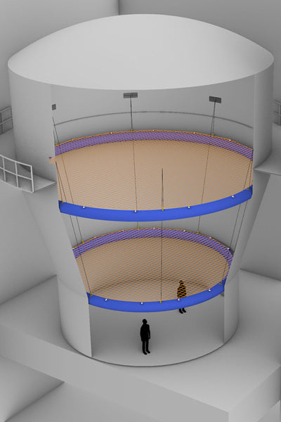 Oppblåsbart sikkerhetsnett system