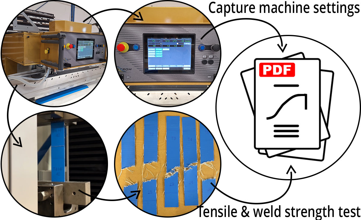 Skreddersydde undervanns habitater